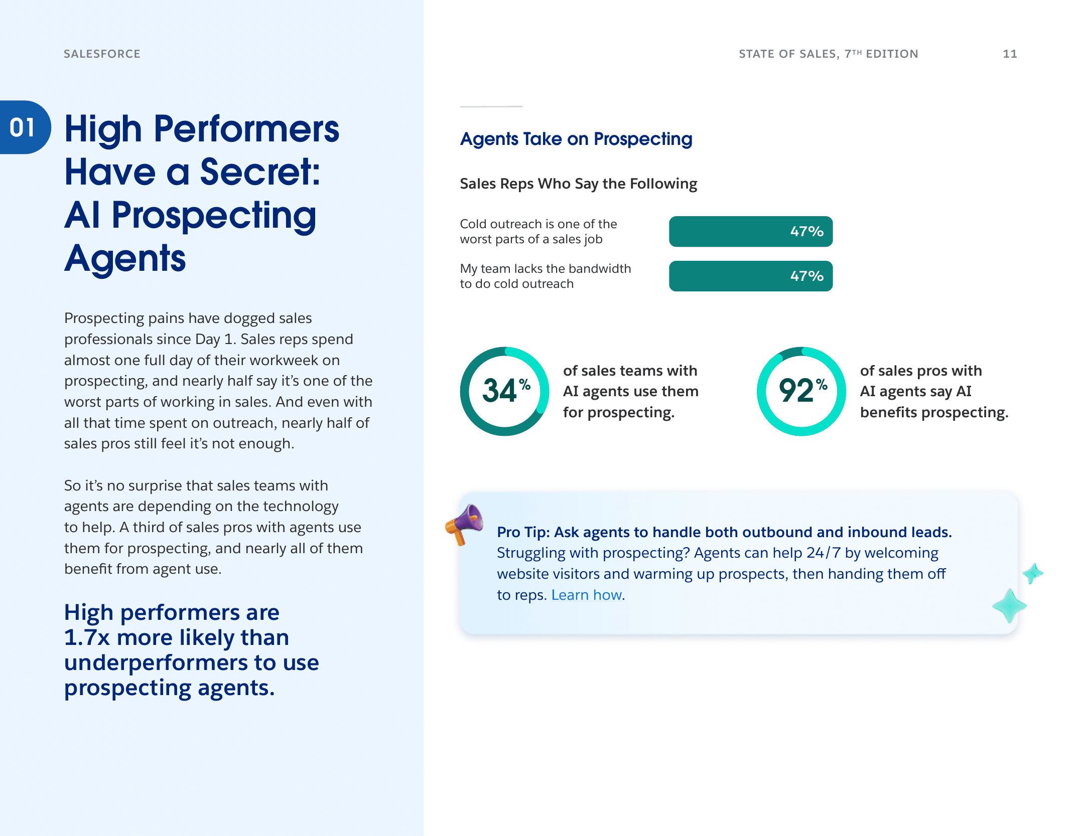 Salesforce State of Sales 2026: 34% of sales teams use AI agents for prospecting and 92% say it benefits them
