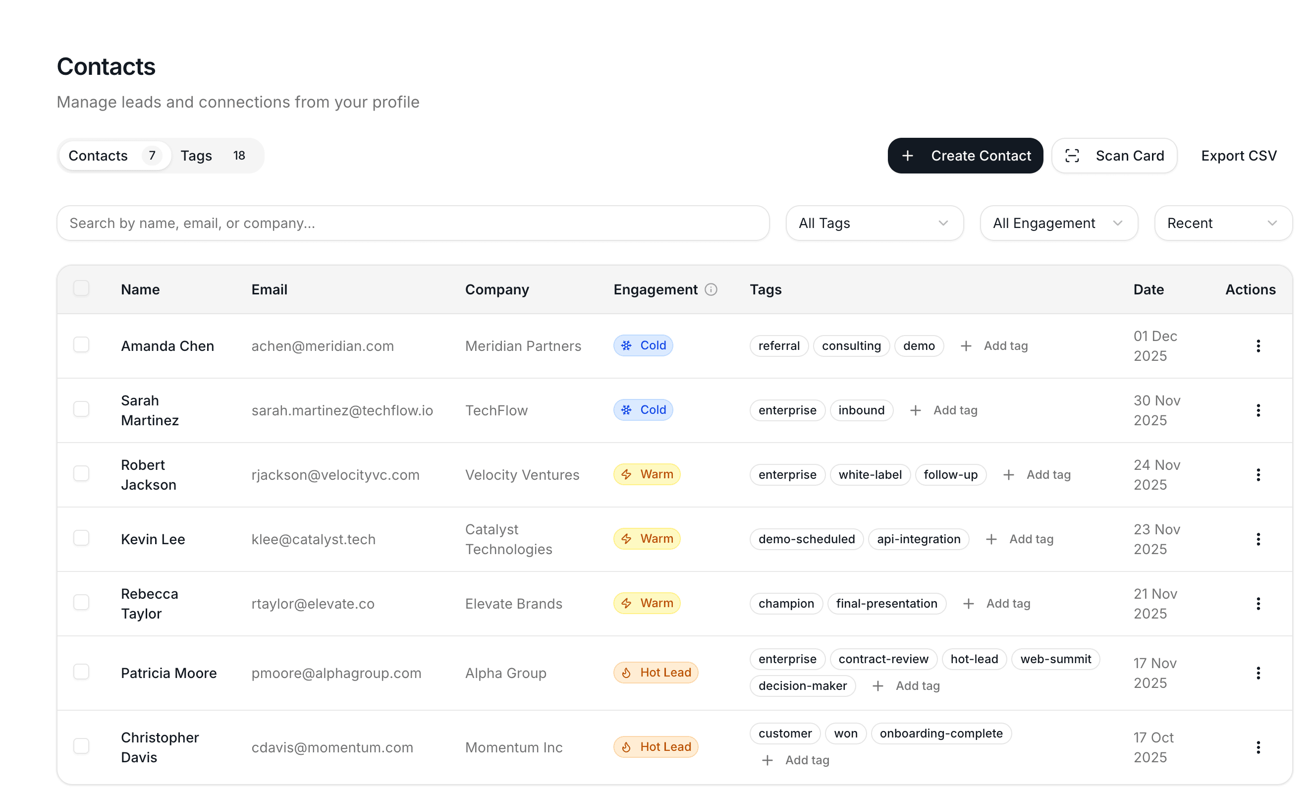 A CRM contacts list filtered by Parsley topic chips and MEDDIC signals - the filterable intent data your client buys
