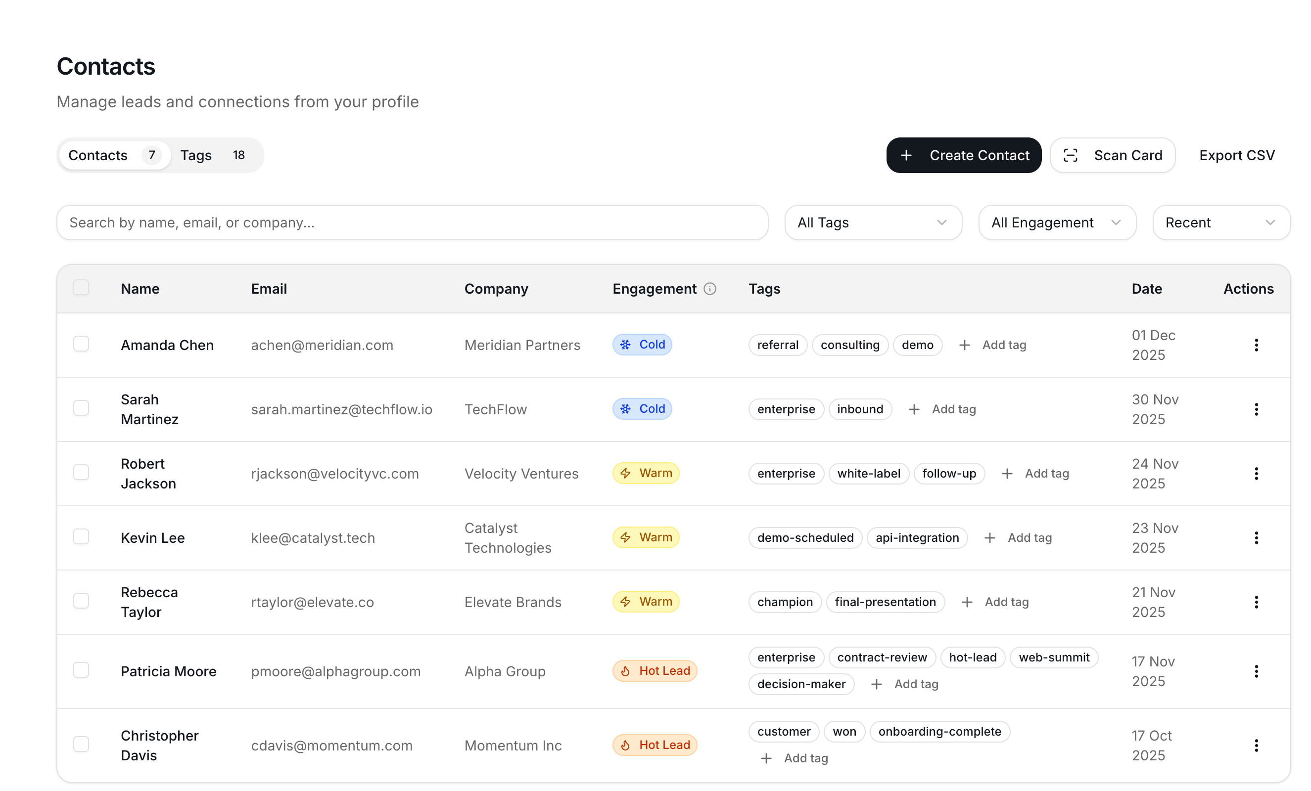 Contacts dashboard showing 7 leads with engagement scores (Hot Lead, Warm, Cold), company names, tags, and export options